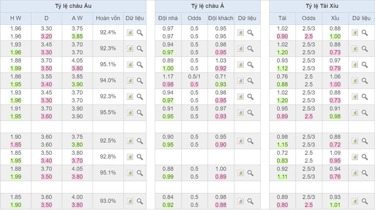 soi-keo-ca-cuoc-bong-da-ngay-2-8-sandhausen-vs-osnabruck-tim-kiem-chien-thang-b9 4