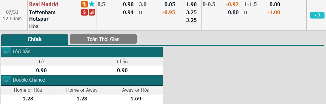 soi-keo-ca-cuoc-bong-da-ngay-30-7-real-madrid-vs-tottenham-hotspur-ban-ha-“ken-ken”-b9 3