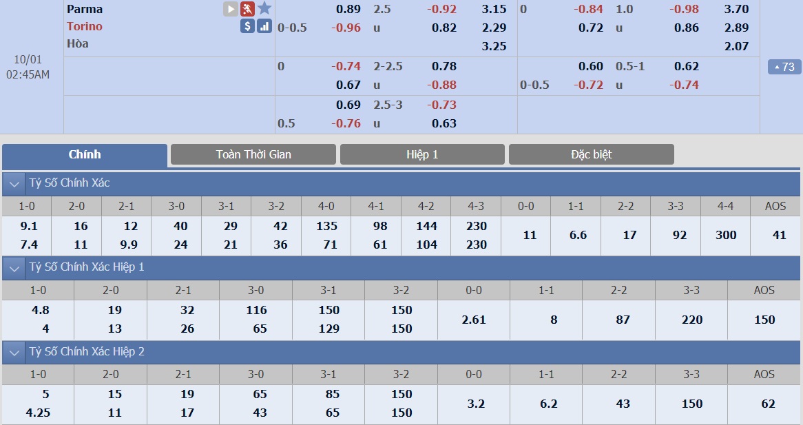 soi-keo-ca-cuoc-bong-da-ngay-19-9-Parma -vs-sporting-lisbon-sa-co-noi-dat-khach-b9 3