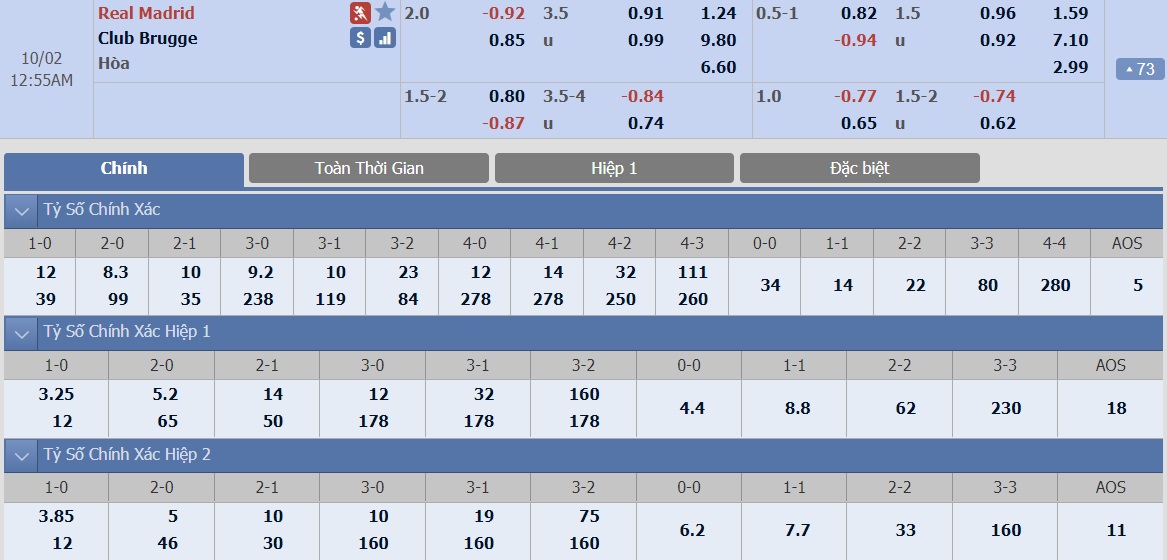 soi-keo-ca-cuoc-bong-da-ngay-19-9-Real Madrid -vs-sporting-lisbon-sa-co-noi-dat-khach-b9 3