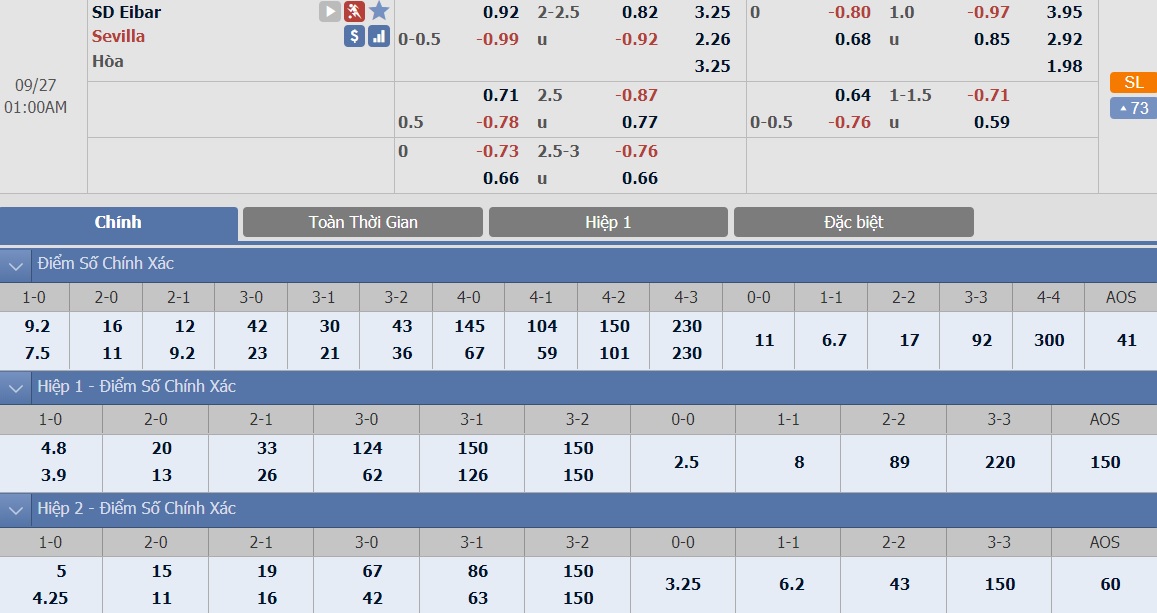 soi-keo-ca-cuoc-bong-da-ngay-19-9-Eibar-vs-sporting-lisbon-sa-co-noi-dat-khach-b9 3