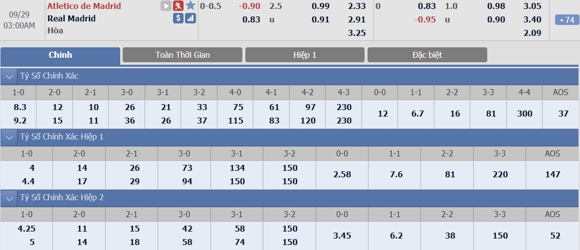 soi-keo-ca-cuoc-bong-da-ngay-19-9-Atletico Madrid-vs-sporting-lisbon-sa-co-noi-dat-khach-b9 3