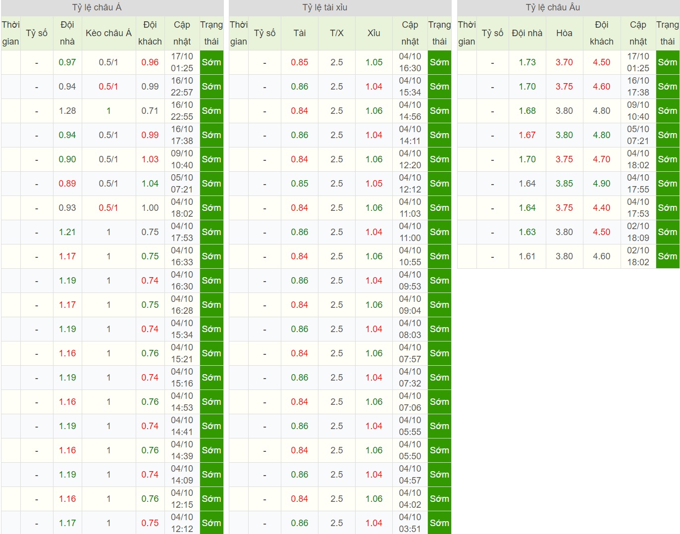 soi-keo-ca-cuoc-bong-da-ngay-22-10-shakhtar-donetsk-vs-dinamo-zagreb-ngoi-nhi-don-doi-b9 5