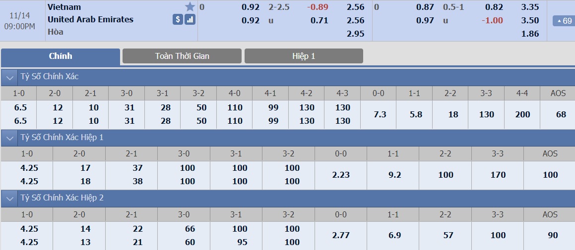 soi-keo-ca-cuoc-bong-da-ngay-7-11-Việt Nam-vs-club-brugge-lay-ve-di-tiep-b9 3