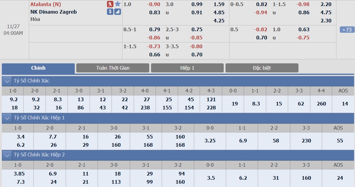 soi-keo-ca-cuoc-bong-da-ngay-27-11-atalanta-vs-dinamo-zagreb-chiem-lay-ngoi-nhi-b9 3