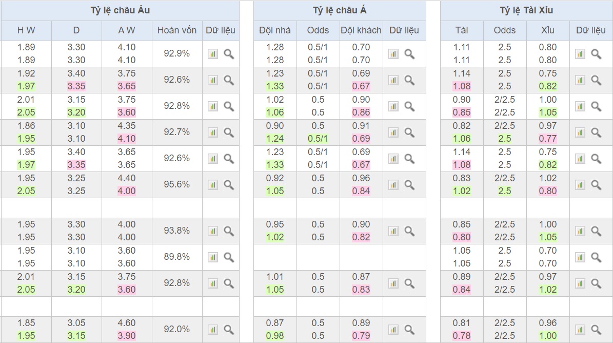 Soi-keo-ca-cuoc-bong-da-ngay-26-12-frosinone-vs-crotone-diem-tua-san-nha-b9 4