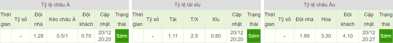 Soi-keo-ca-cuoc-bong-da-ngay-26-12-frosinone-vs-crotone-diem-tua-san-nha-b9 5