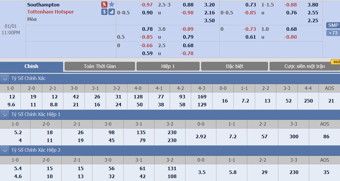 soi-keo-ca-cuoc-bong-da-ngay-1-1-southampton-vs-tottenham-hotspur-xoa-dop-st-mary’s-b9 3