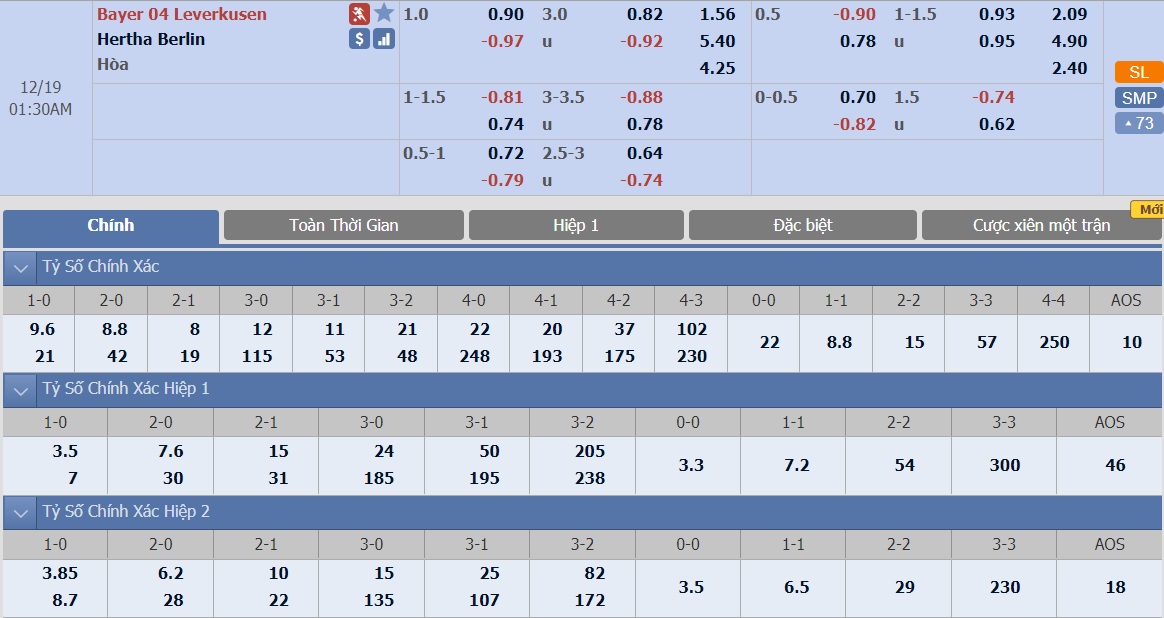 soi-keo-ca-cuoc-bong-da-ngay-19-12-bayer-leverkusen-vs-hertha-berlin-noi-so-bayarena-b9 3