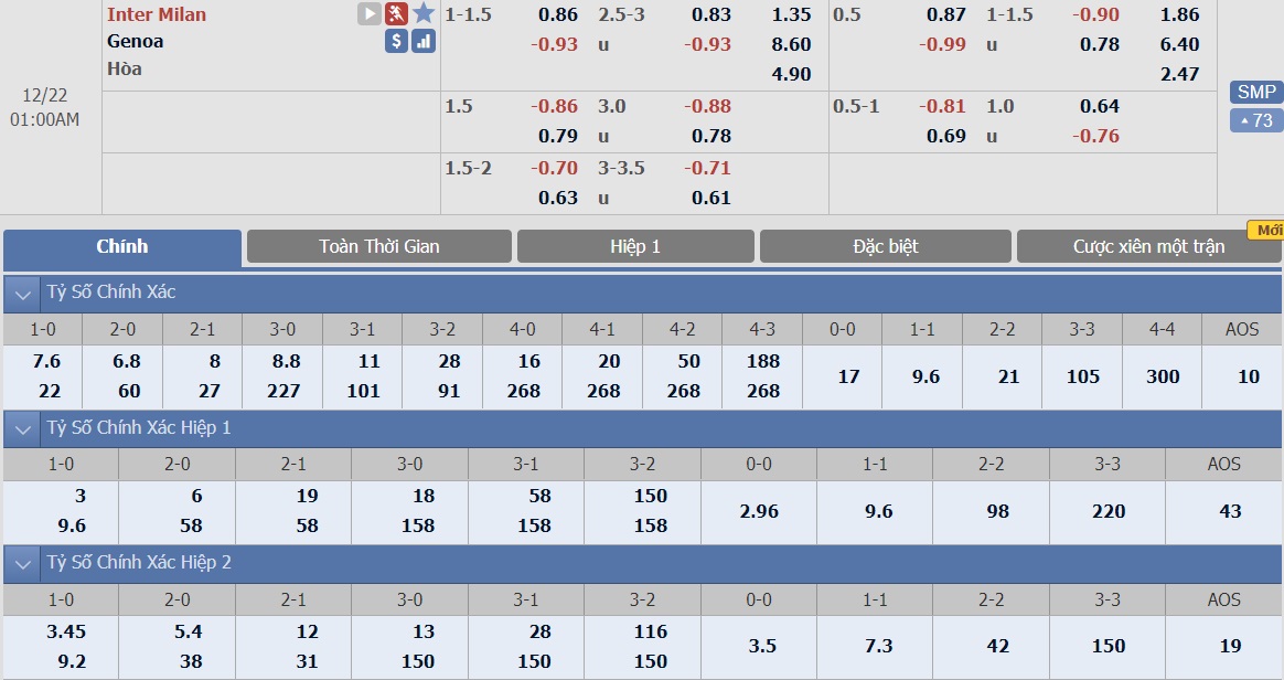 soi-keo-ca-cuoc-bong-da-ngay-22-12-inter-milan-vs-genoa-menh-lenh-phai-thang-b9 3