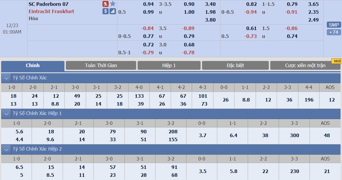 soi-keo-ca-cuoc-bong-da-ngay-23-12-paderborn-vs-frankfurt-bo-mat-te-hai-b9 3