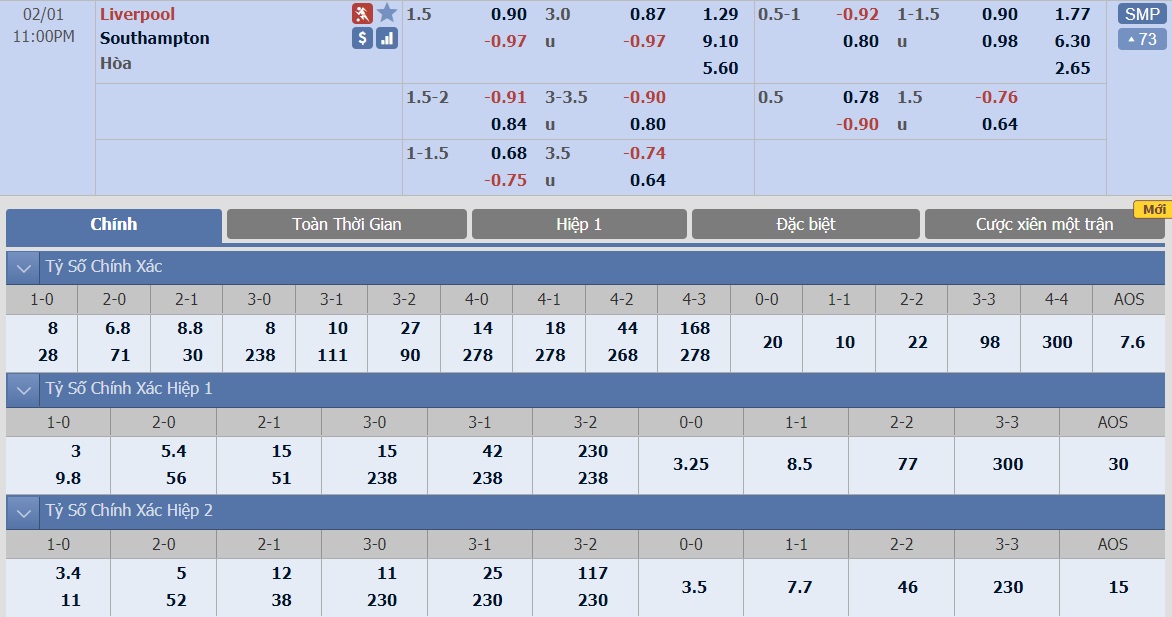 soi-keo-ca-cuoc-bong-da-ngay-1-2-liverpool-vs-southampton-the-kop-lai-thang-b9 3
