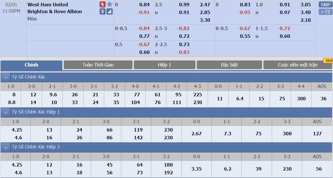 soi-keo-ca-cuoc-bong-da-ngay-1-2-west-ham-vs-brighton-do-it-thang-do-nhieu-b9 3