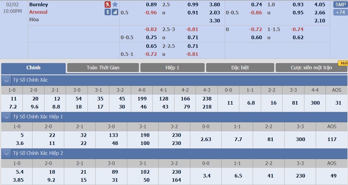 soi-keo-ca-cuoc-bong-da-ngay-2-2-burnley-vs-arsenal-phao-no-tung-bung-b9 3
