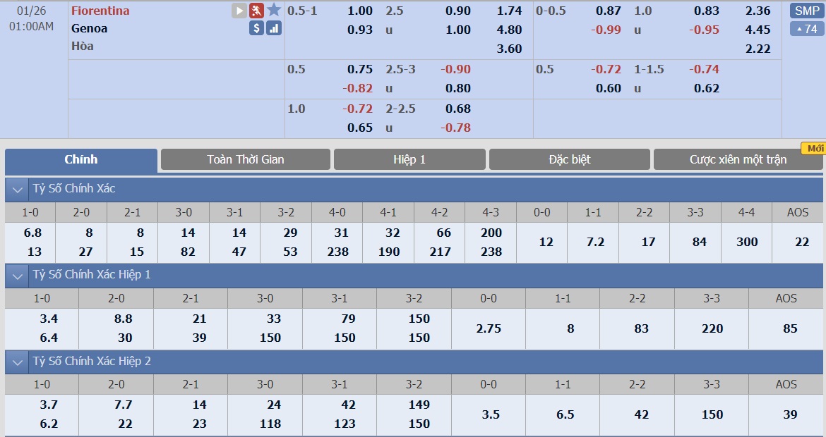 soi-keo-ca-cuoc-bong-da-ngay-26-1-fiorentina-vs-genoa-3-diem-bo-tui-b9 3