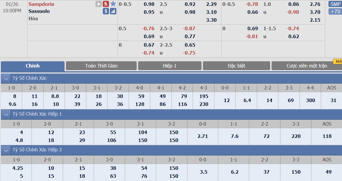 soi-keo-ca-cuoc-bong-da-ngay-26-1-sampdoria-vs-sassuolo-bo-mat-bat-on-b9 3