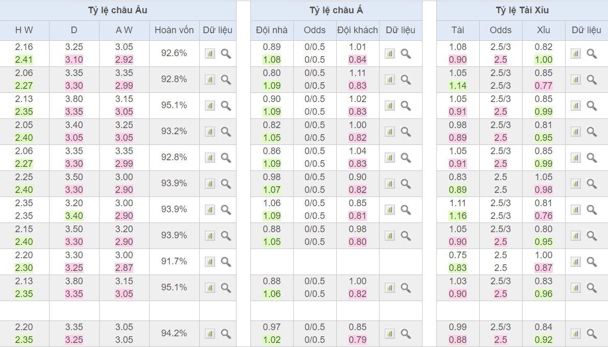 soi-keo-ca-cuoc-bong-da-ngay-29-1-greuther-furth-vs-st-pauli-yeu-diem-xa-nha-b9 4