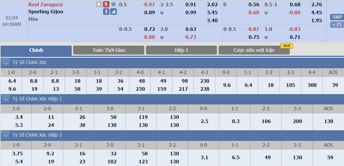 soi-keo-ca-cuoc-bong-da-ngay-4-1-real-zaragoza-vs-gijon-bo-mat-bat-on-b9 3