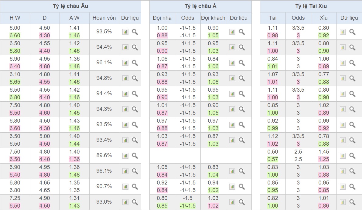 soi-keo-ca-cuoc-bong-da-ngay-5-1-espanyol-vs-barcelona-mo-tiec-dau-nam-b9 4