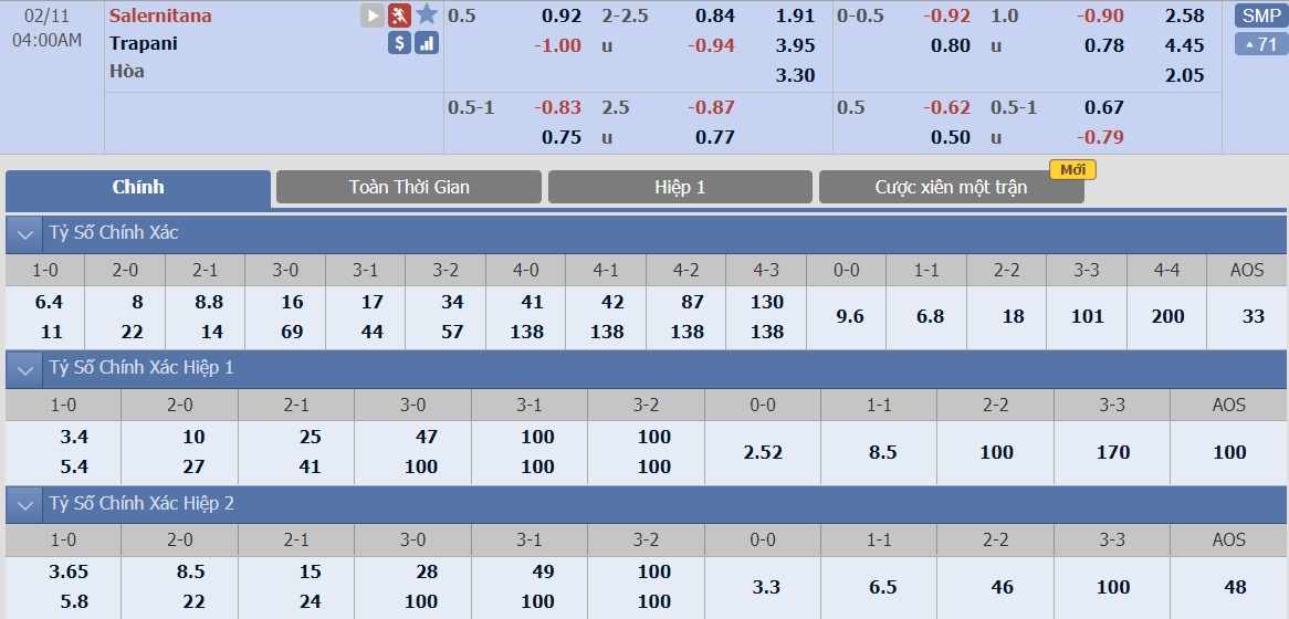 soi-keo-ca-cuoc-bong-da-ngay-9-2-Salernitana-vs-Trapani-do-it-thang-do-nhieu-b9 3