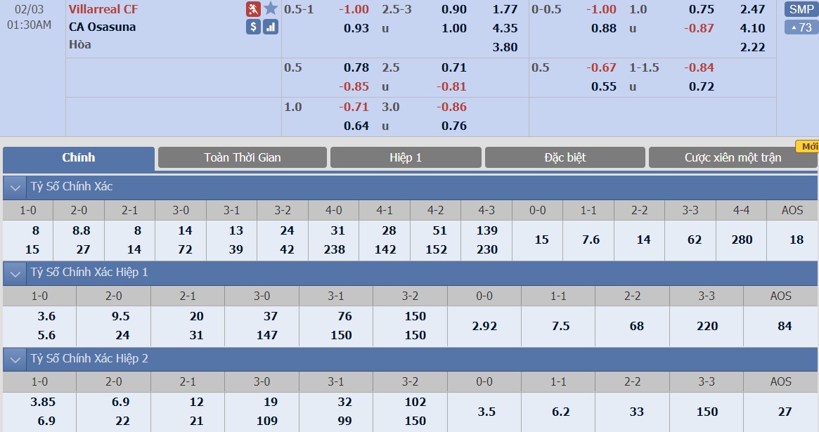 soi-keo-ca-cuoc-bong-da-ngay-3-2-villarreal-vs-osasuna-tien-khach-ve-tay-trang-b9 3