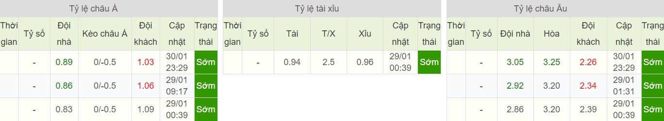 soi-keo-ca-cuoc-bong-da-ngay-4-2-denizlispor-vs-goztepe-hung-phan-len-cao-b9 5