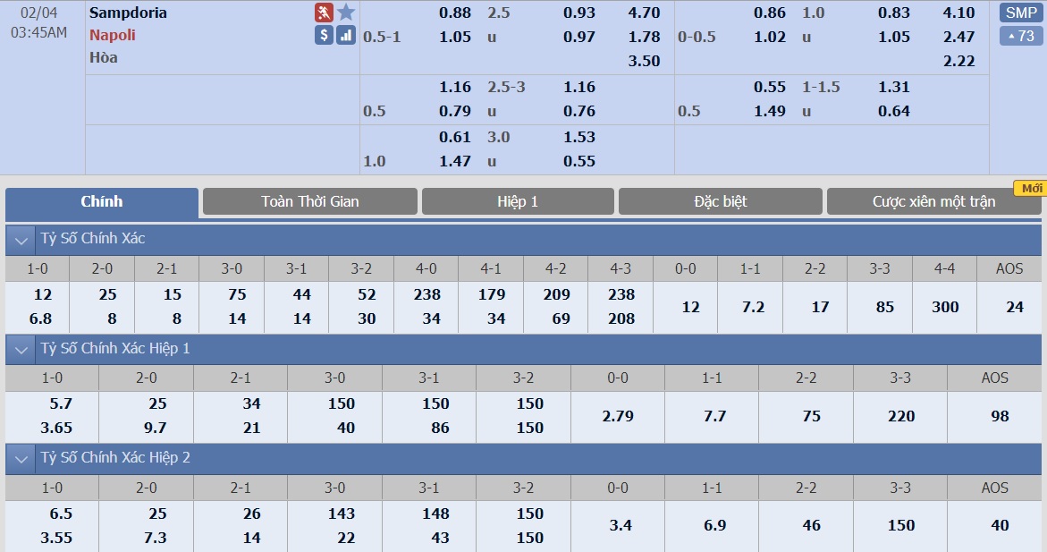 soi-keo-ca-cuoc-bong-da-ngay-4-2-sampdoria-vs-napoli-tiep-da-hung-phan-b9 3