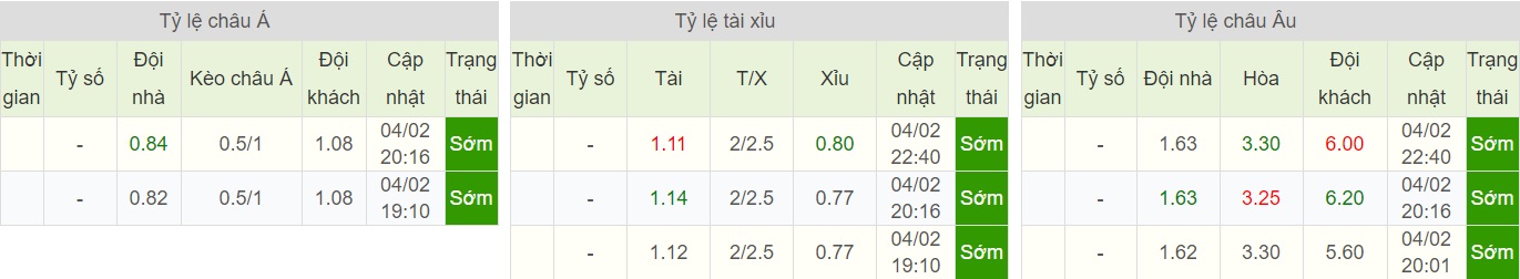 soi-keo-ca-cuoc-bong-da-ngay-8-2-almeria-vs-santander-dap-day-duoi-dinh-b9 5