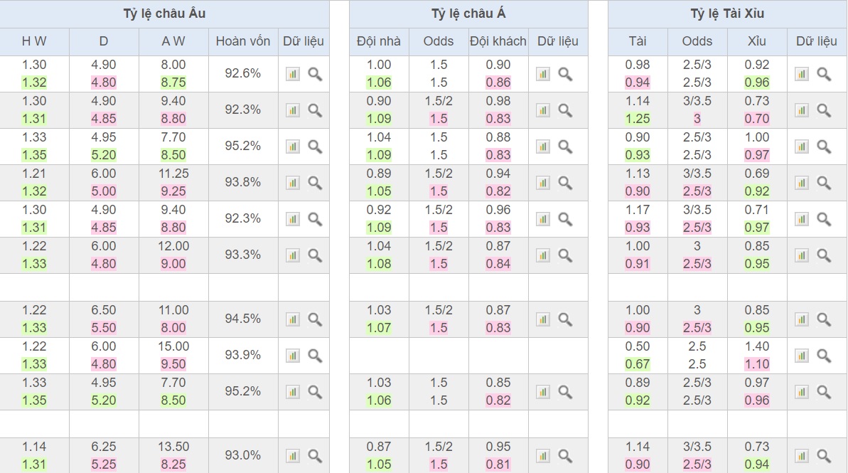 soi-keo-ca-cuoc-bong-da-ngay-8-2-marseille-vs-toulouse-khai-thac-“mo-diem”-b9 4