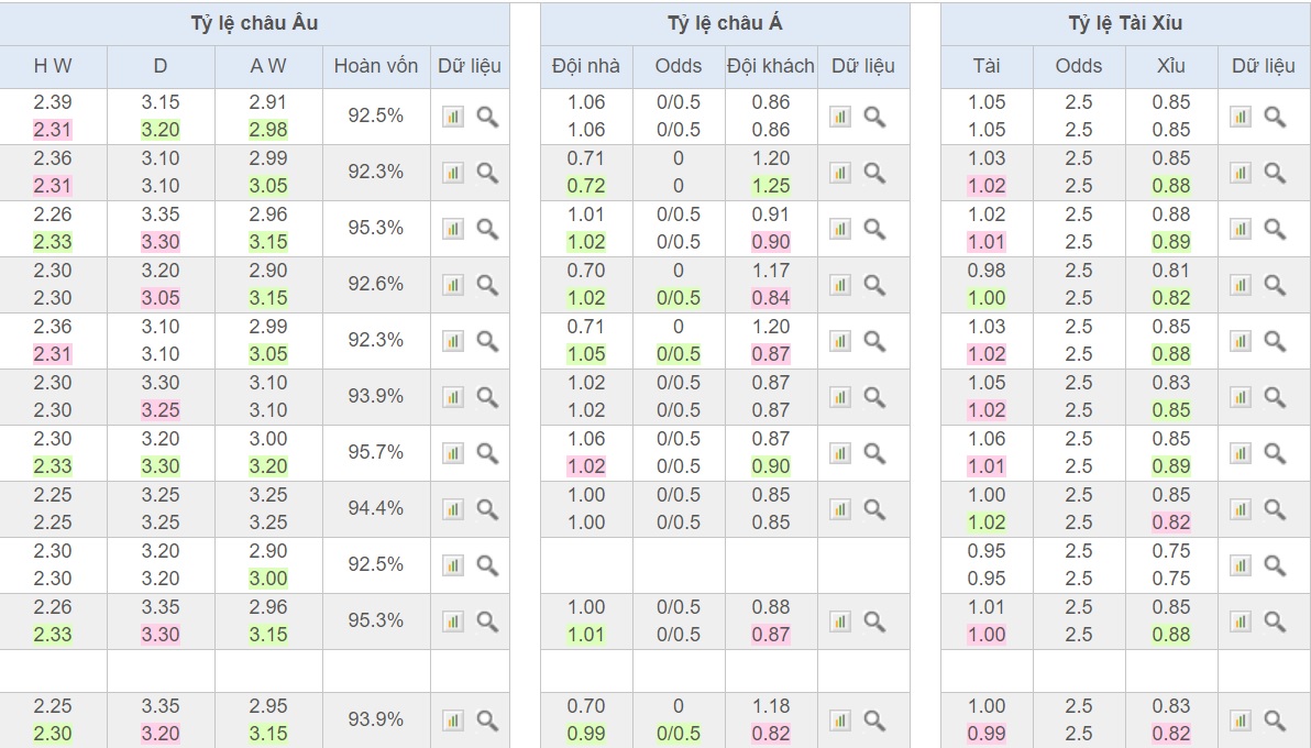 soi-keo-ca-cuoc-bong-da-ngay-8-2-sandhausen-vs-heidenheim-vuot-kho-noi-dat-khach-b9 4