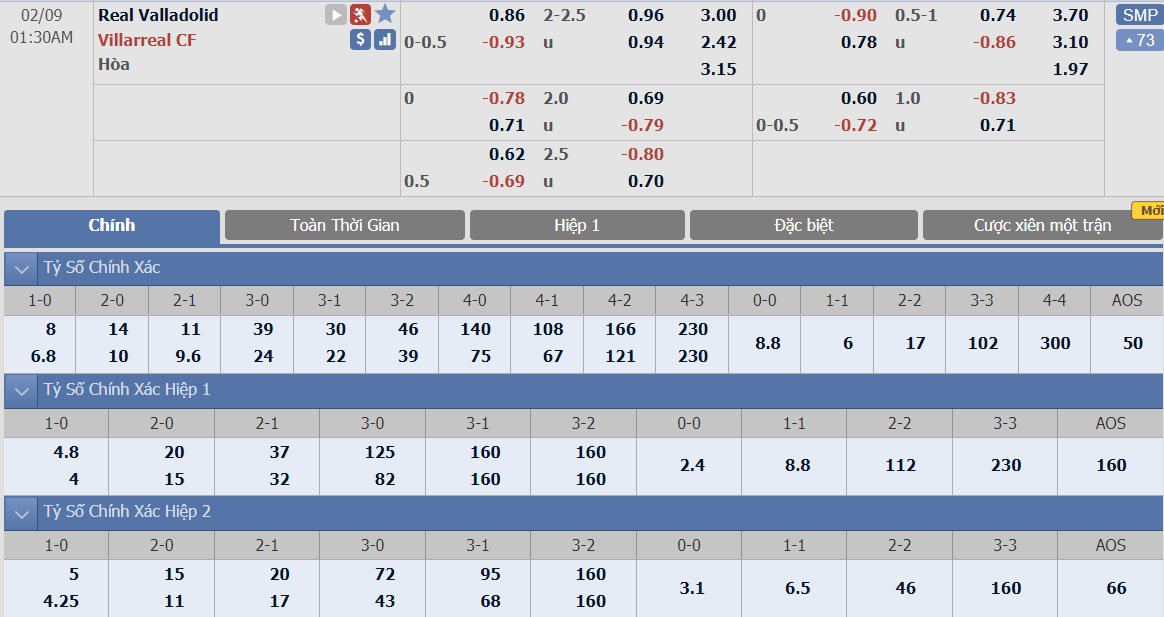 soi-keo-ca-cuoc-bong-da-ngay-9-2-valladolid-vs-villarreal-quyet-tam-cao-do-b9 3