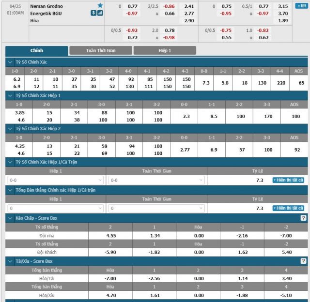 soi-keo-nha-cai-grodno-vs-energetik-00h00-ngay-25-04-2020-1