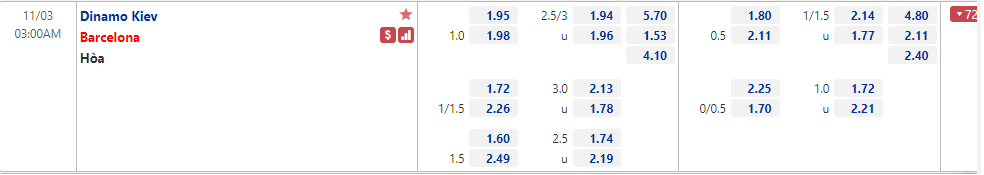 Dynamo Kyiv vs Barcelona 