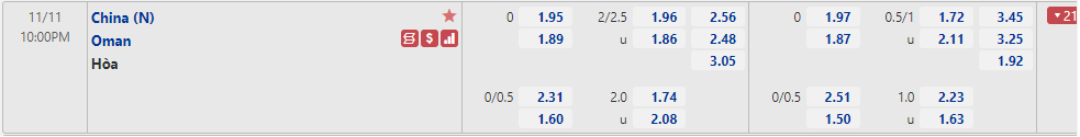 Trung Quốc vs Oman