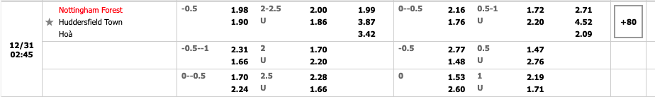 Nottingham Forest vs Huddersfield 