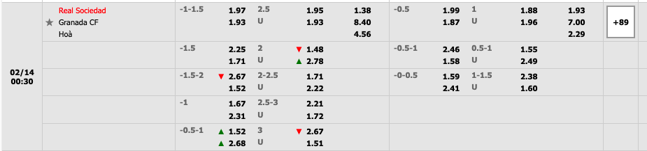 Real Sociedad vs Granada