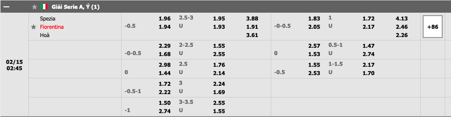 Spezia vs Fiorentina
