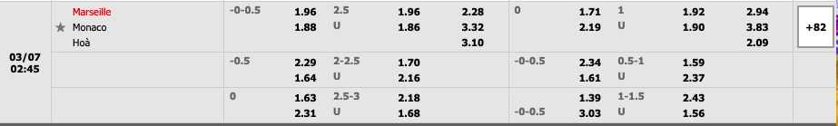 Marseille vs AS Monaco