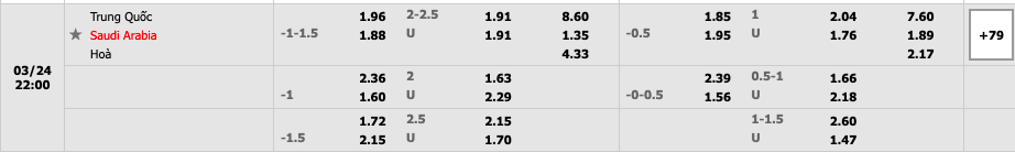 Trung Quốc vs Ả Rập Saudi 