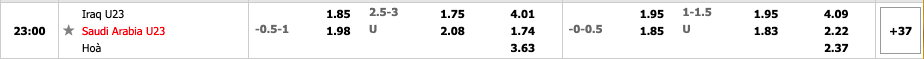 U23 Iraq vs U23 Ả Rập Saudi 