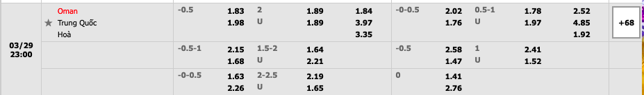 Oman vs Trung Quốc 