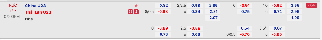 U23 Trung Quốc vs U23 Thái Lan
