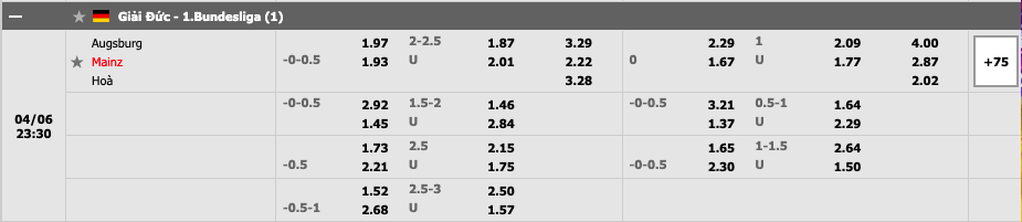 Augsburg vs Mainz