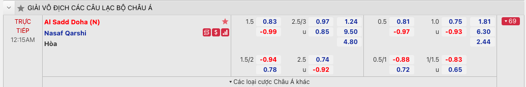 Al-Sadd vs Nasaf Qarshi