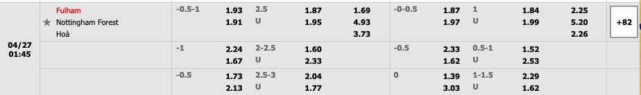 Fulham vs Nottingham