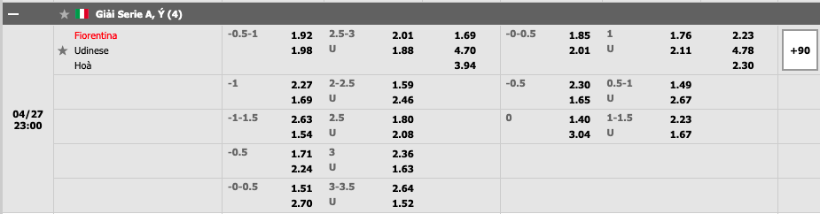 Fiorentina vs Udinese