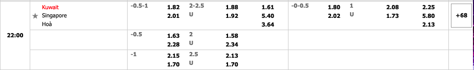 Kuwait vs Singapore