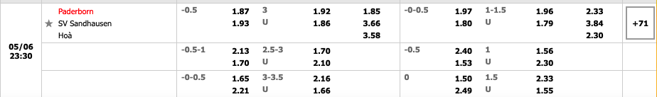 Paderborn vs Sandhausen 