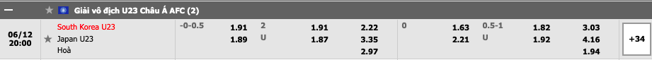 U23 Hàn Quốc vs U23 Nhật Bản
