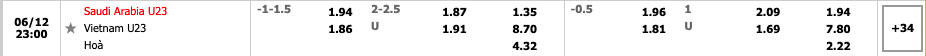 U23 Ả Rập Saudi vs U23 Việt Nam